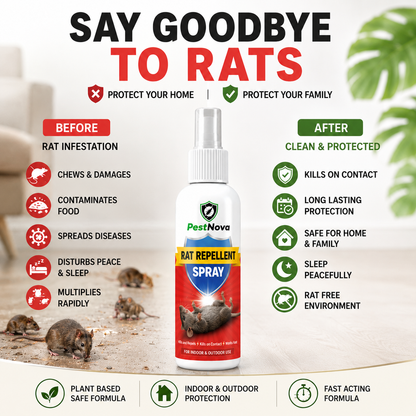 Pest Nova - Rat Repellent Spray