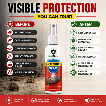 Pest Nova - Rat Repellent Spray