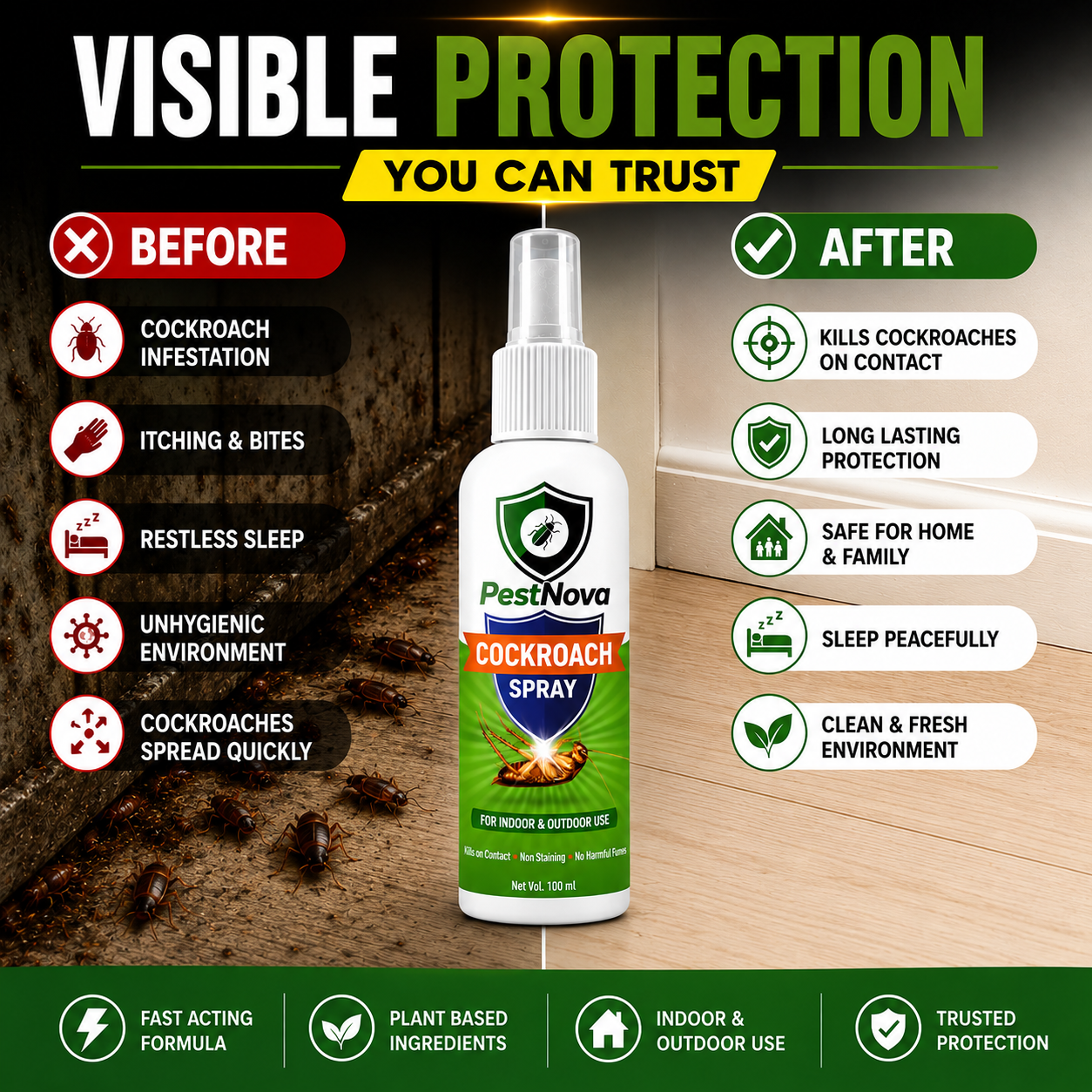 Pest Nova - Cockroach Spray